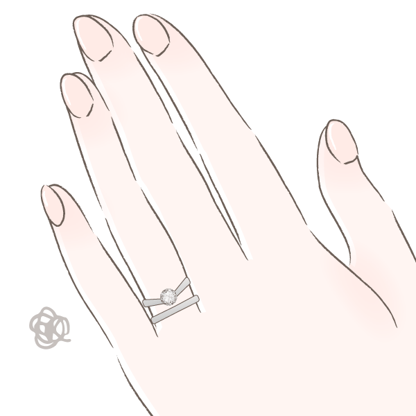 カーブラインの不一致例